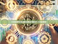 CRM股价波动背后的市场信号-CRM股价